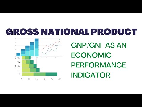 How To Measure GNP (Including Types & Approaches)