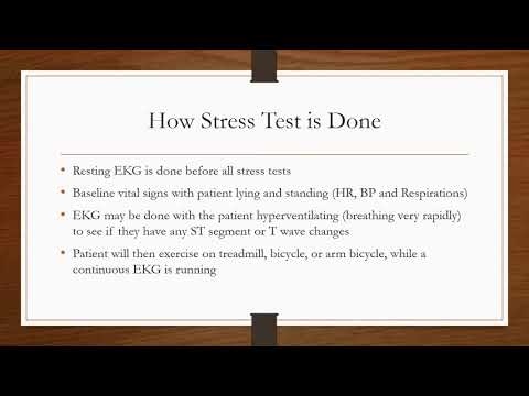 Contraindications for stress test