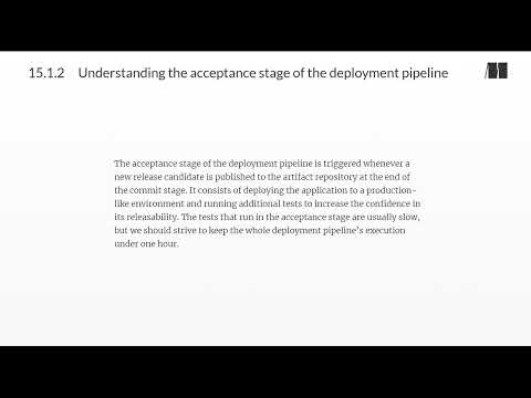 088  Chapter 15  Continuous delivery and GitOps