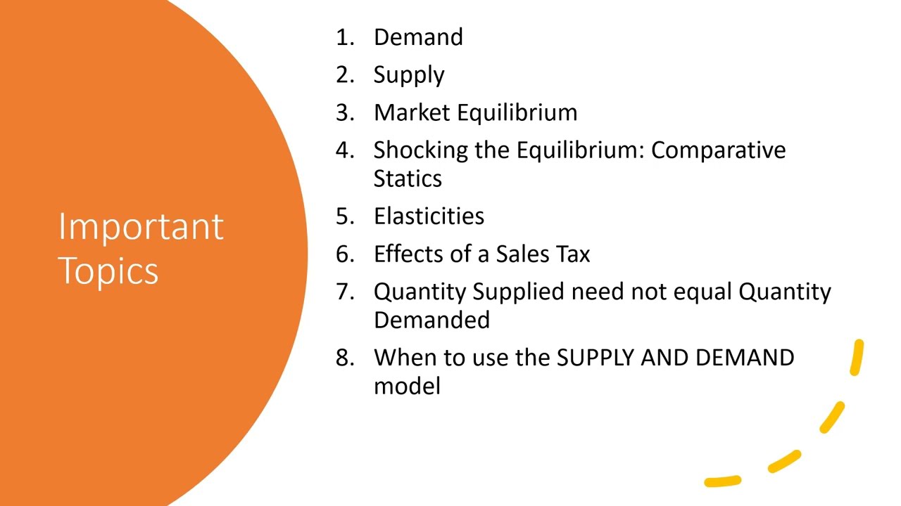Chapter 02 Supply and Demand  || Microeconomics Theory and Applications || Jeffery M Perloff