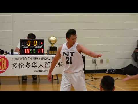 NT vs Trouble Makers | Saturday Tier 3 - Tcbl 2018 Finals