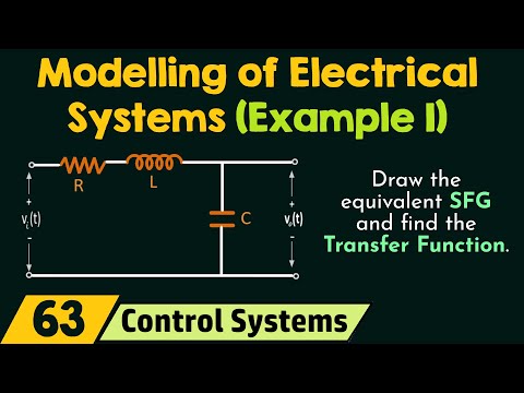 Modelling of Electrical Systems Solved Example 1