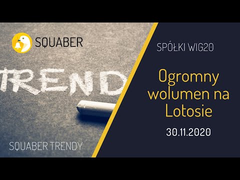 Olbrzymi wolumen na Lotosie. WIG20 Analiza Squaber Trendy Listopad 2020