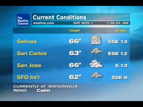 XL Emulator 11/1/08 Rainstorm