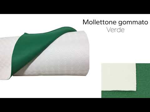 Mollettone gommato con retro antiscivolo, disponibile in varie misure e colori - Image 5