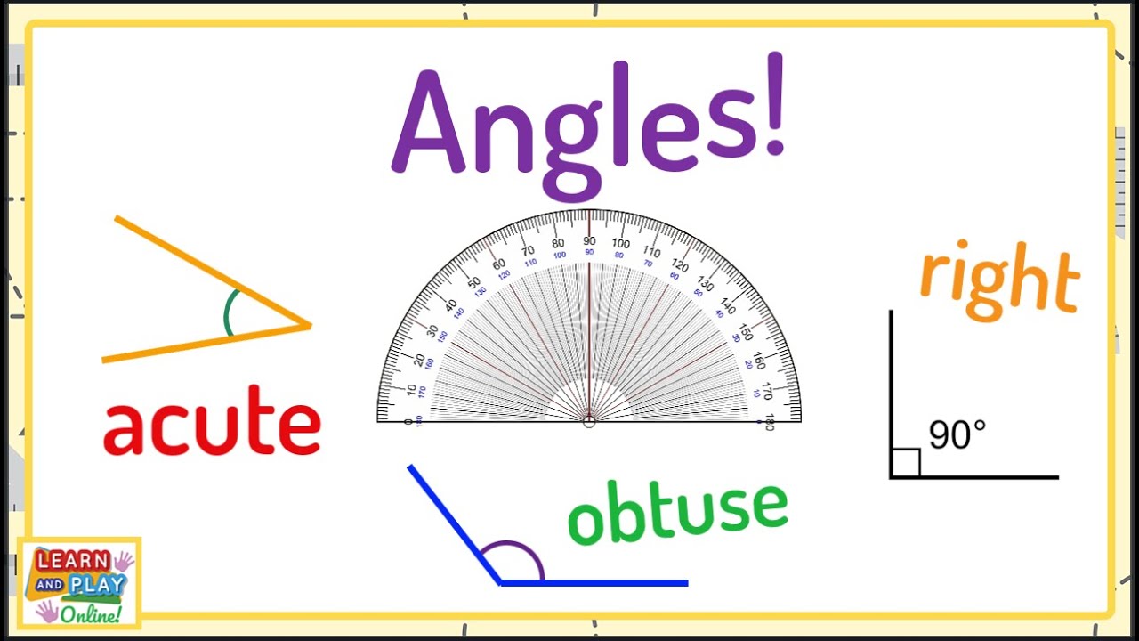 Angles for Kids!