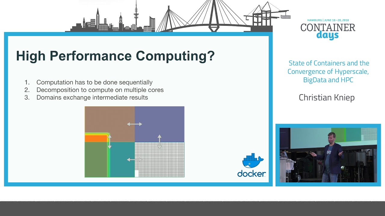 State of Containers and the Convergence of Hyperscale, BigData and HPC – Christian Kniep