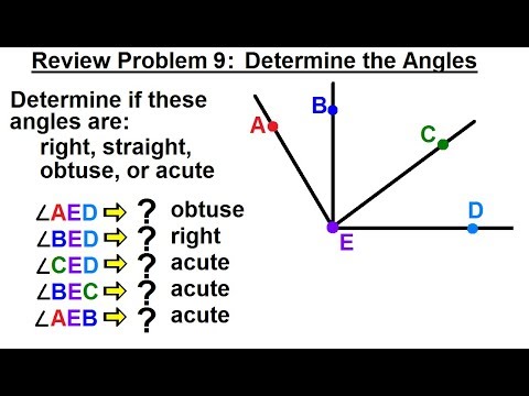 Geometry Ch 1 Basic Concepts 1 of 49 Basic Definitions
