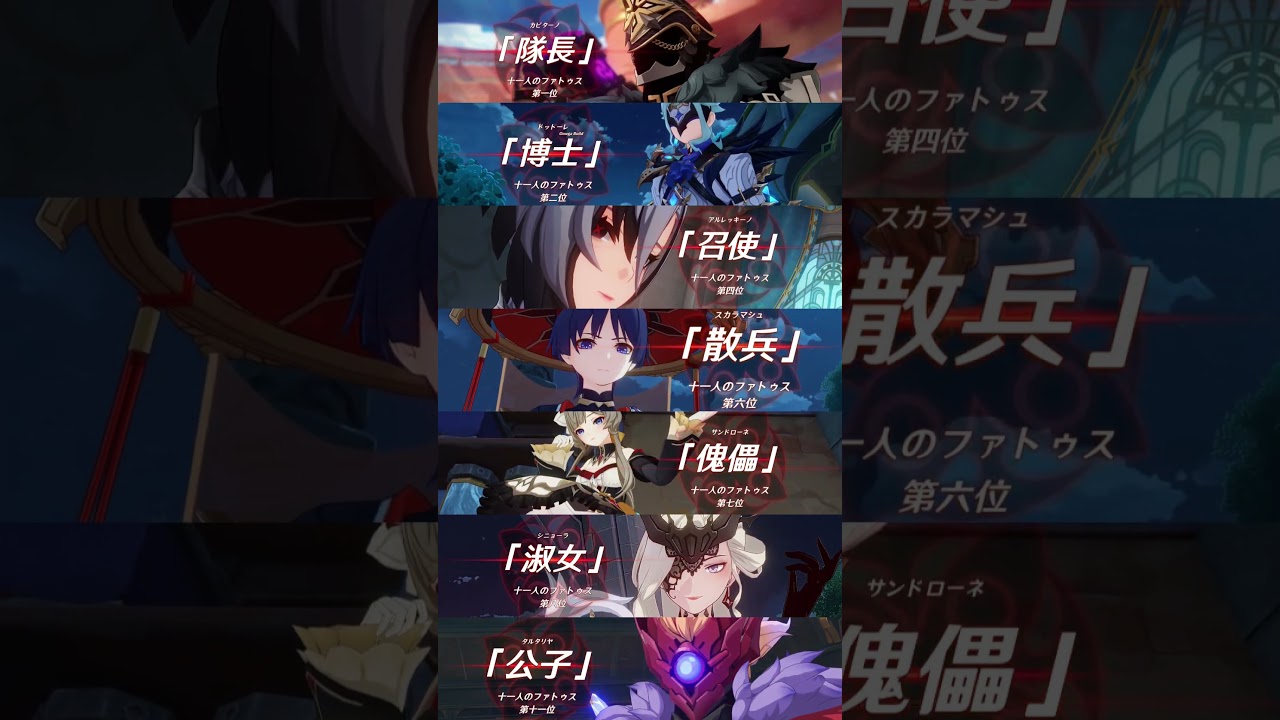 【原神】「Luna Ⅰ」ファデュイ執行官(ファトゥス)まとめ #GenshinImpact