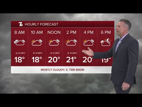 Buffalo Winter Storm Warning