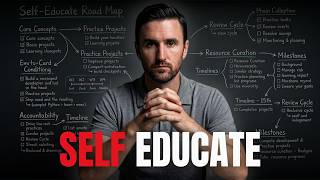 How to Teach Yourself Anything (The Self-Study Blueprint)