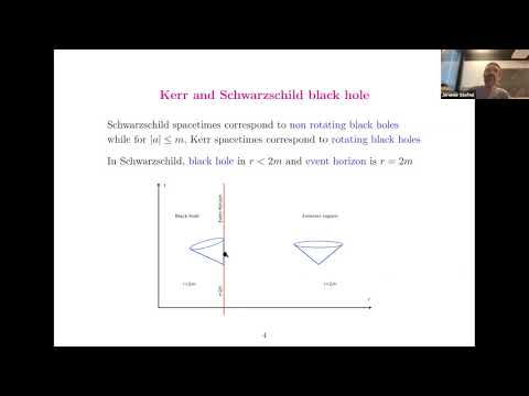 8 June 2021 - Jeremie Szeftel