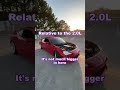 LS Swapped Scion FR S Review