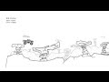 Draw Rider Steam Trailer
