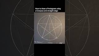 How to draw the Pentagram