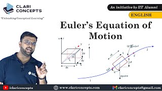 Euler’s Equation of Motion | Fluid Mechanics