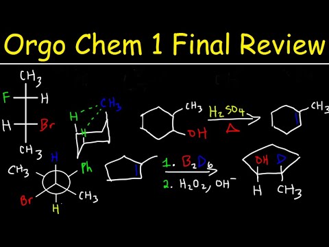 Organic Chemistry Basic Introduction