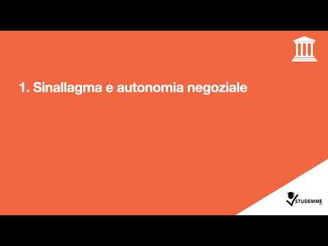 VIDEO RIASSUNTO DIRITTO CIVILE 2 COMPLETO GRATIS