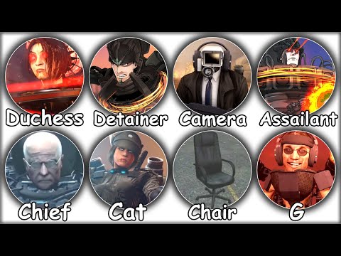 All Characters in Skibidi Toilet EXPLAINED...! Part 1