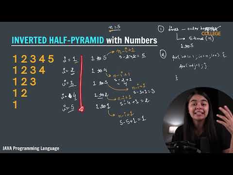 Number Half Pyramid Pattern Java Pattern Programming