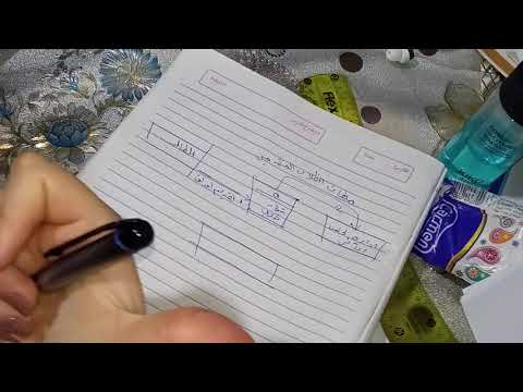 DFD (context diagram)