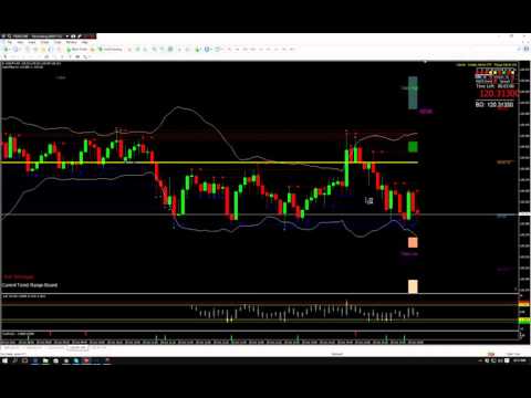 Are Binary Options Legal in the USA? — blogger.com Forum are binary options legal in the usa binaryoptions.net forum