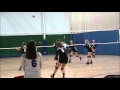 Madison Ford NC Coastal Volleyball Club  2016 highlights