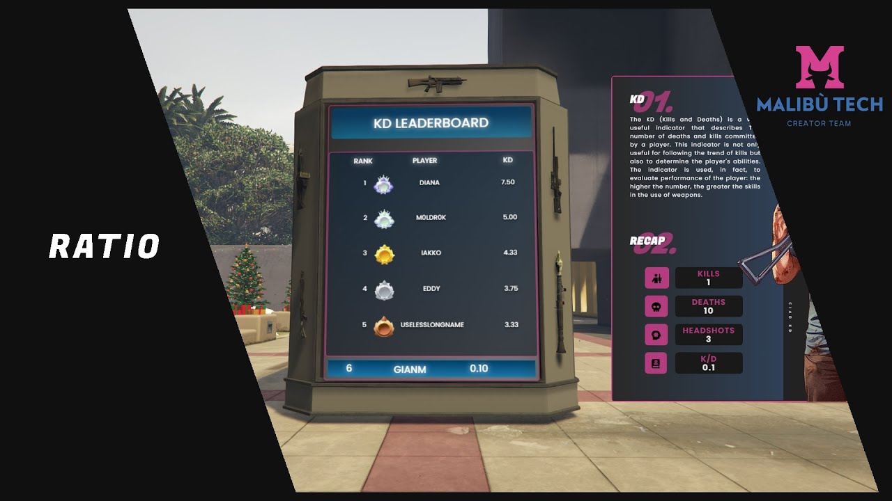 [PAID] [ESX/QB] MBT RATIO (Leaderboard | Rewards) Thumbnail