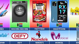 What If South Africa Used Only Local Brands for Everything?
