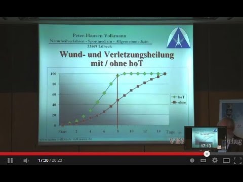 Nejrodermit die Creme der Preis Essliwer den Fort die Rezensionen bei der Schuppenflechte