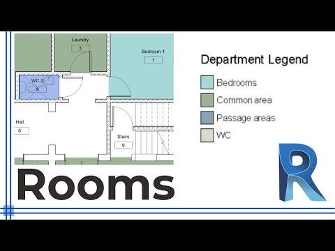 Revit Insert Doors and Windows in Your Project