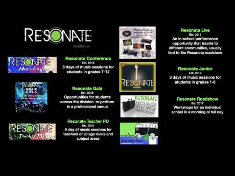 The Evolution of Resonate