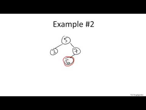 13   4   Red Black Trees 21 min