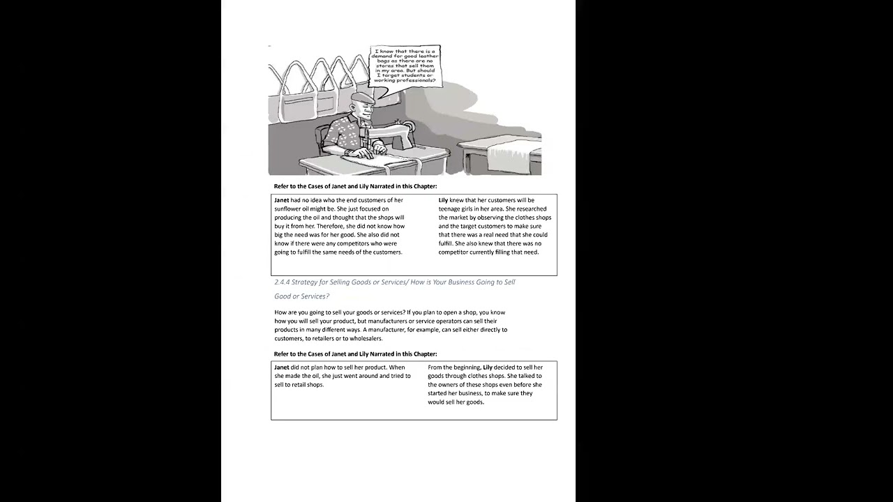 UNIT 2:ENTREPRENEURSHIP :BUSINESS PLANNING