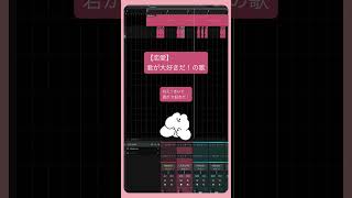 【恋愛】君が大好きだ！の歌 feat.初音ミク #Shorts #kawaii