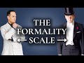 The Formality Scale How Men S Clothes Rank From Formal To Informal