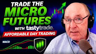 Micro E-Minis Affordable Strategies: MACD Candlesticks