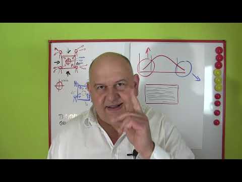 Państwo - Kolonia - Terytorium Grabieżcze - Co dalej?