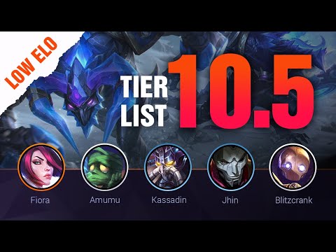 LOW ELO LoL Tier List Patch 10.5 by Mobalytics - League of Legends Season 10