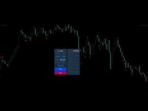 Video BinaryOptionsPanel 1