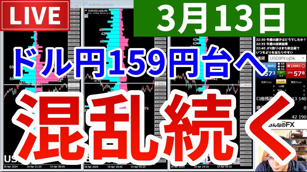【世界情勢落ち着かずドル円159円台へ＆今週の投資結果＆新しい企画】2026年3月13日（金）FX実況生配信カニトレーダーチャンネル生放送1325回目