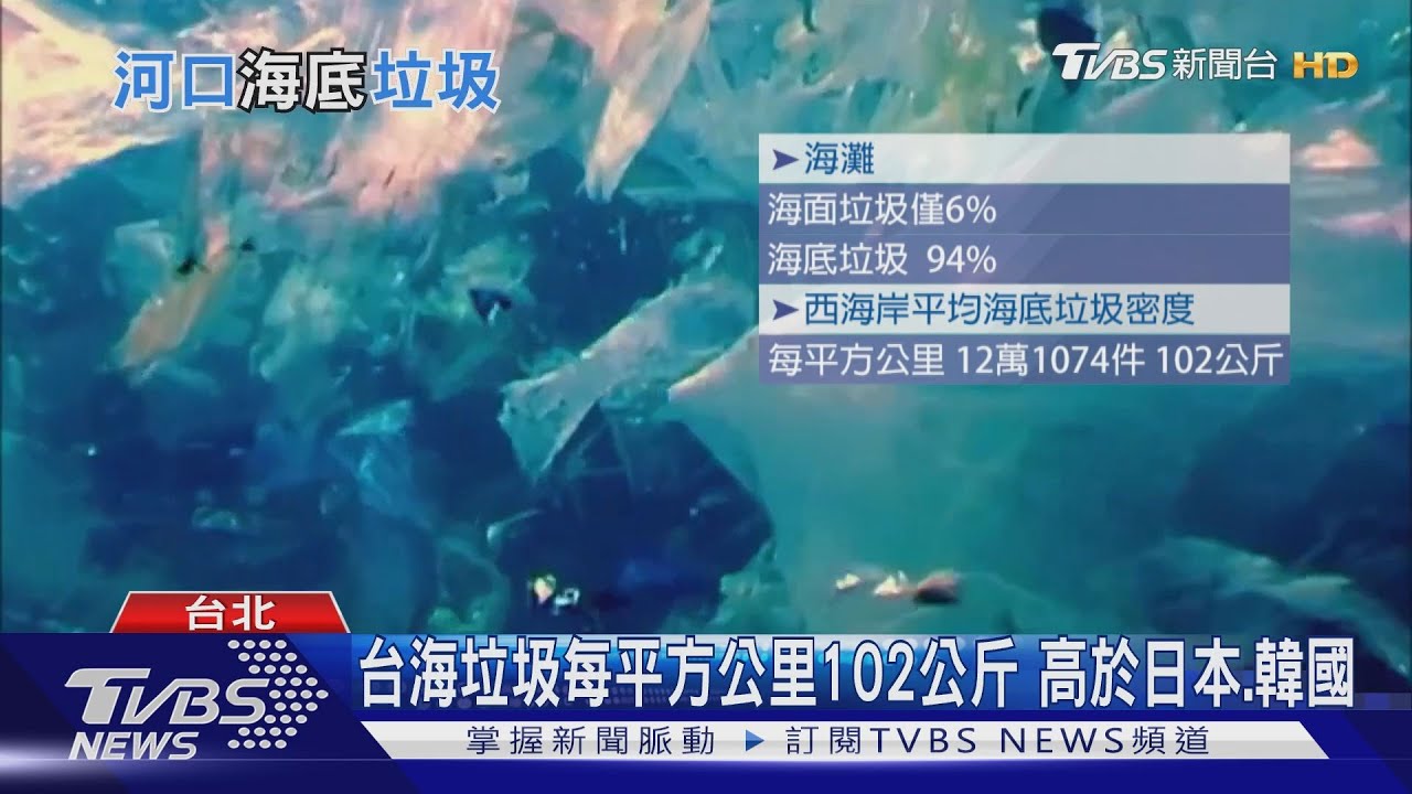 有夠髒!環團做檢測 淡水河外海海底垃圾竟多全球平均近90倍