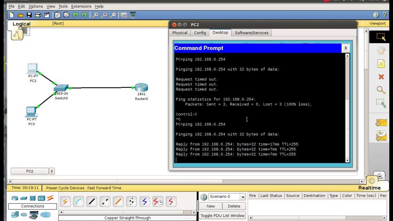 Configuração Básica de Rede no Roteador CISCO