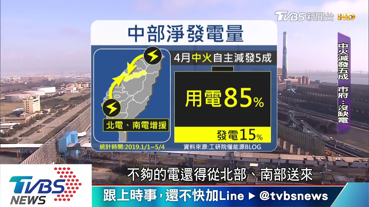 市府拚中火退場 回流台商:2022年用電堪憂年