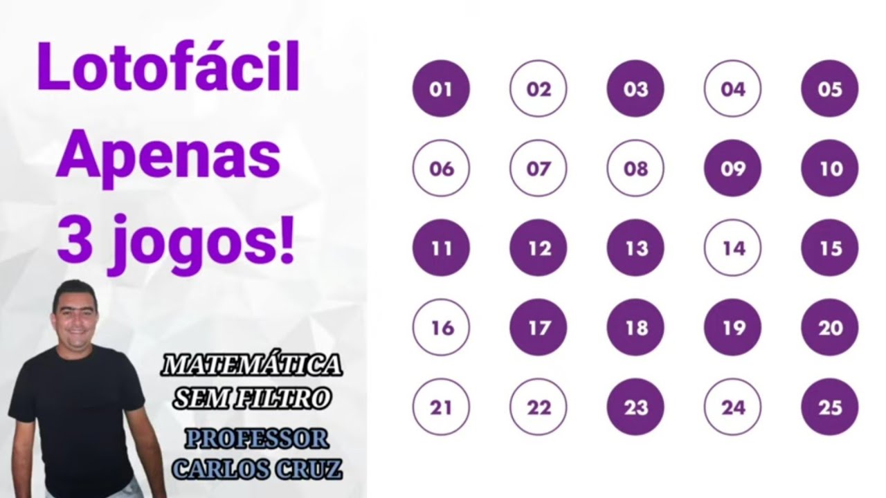 Lotofácil - Desdobramento ou Fechamento?