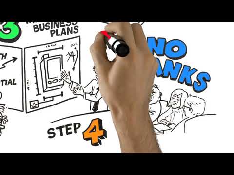 Kauffman Sketchbook feat. Gary Schoeniger  "Entrepreneurial Mindset" Spanish Translation