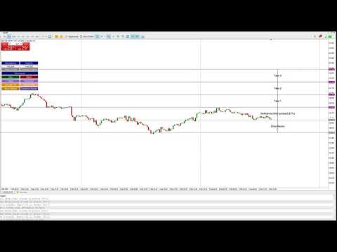 Video Indicador Fimathe