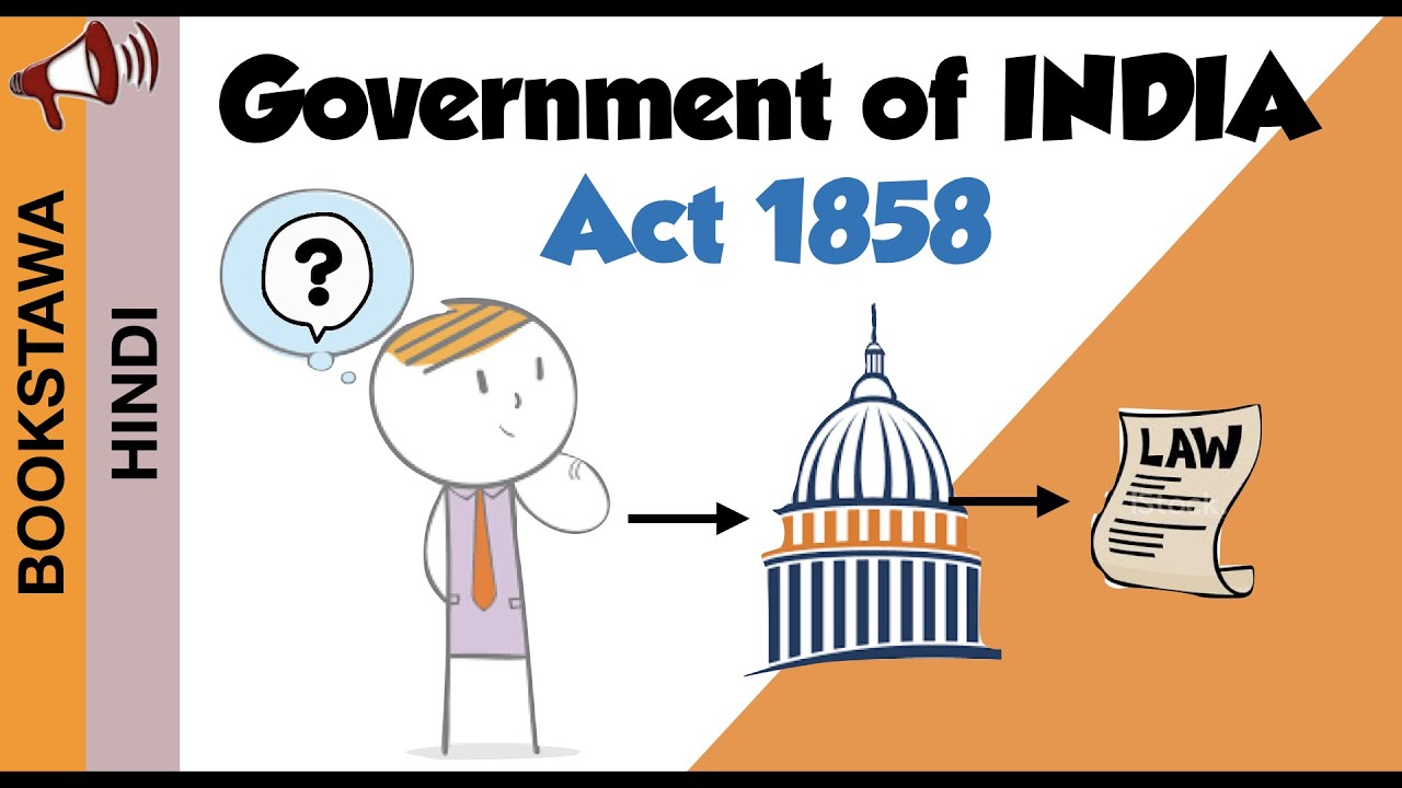 Government of India Act 1858 | queen's proclamation act 1858