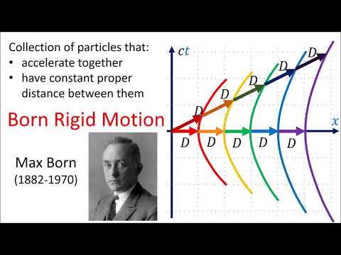 Relativity 105b: Acceleration - Bell's Spaceship Paradox and Rindler Coordinates