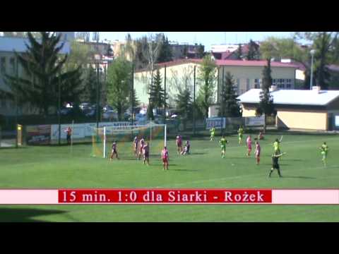 Runda wiosenna w skrócie - gole strzelone i stracone